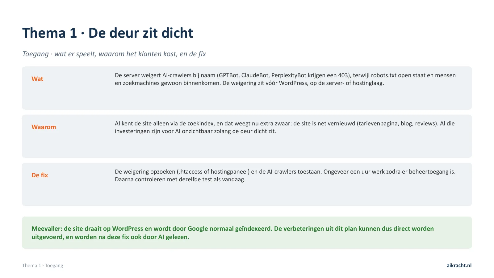 Thema uit de strategiesessie van CoProductie: wat er speelt, waarom het klanten kost en de fix